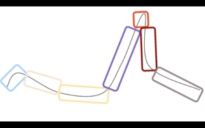 A story curve showing the tension/intensity of the story